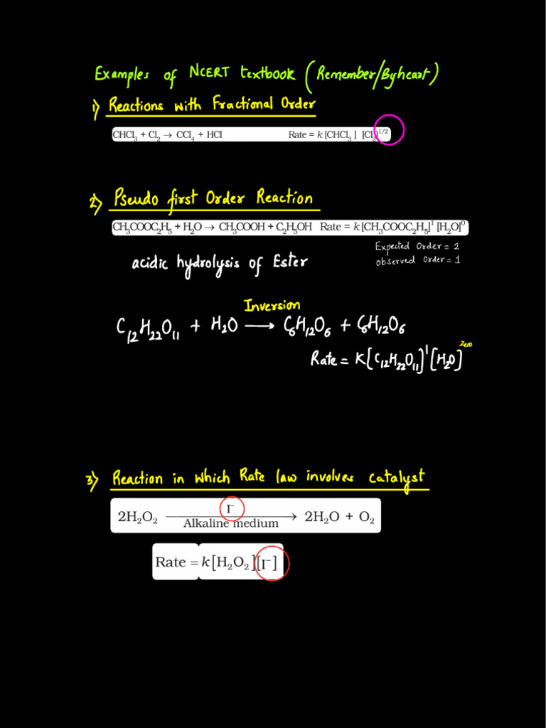 NCERT Examples of Reaction Orders | PDF