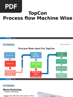 TOPCon Solar Cell Manufacturing Process | PDF | Solar Cell | Wafer ...
