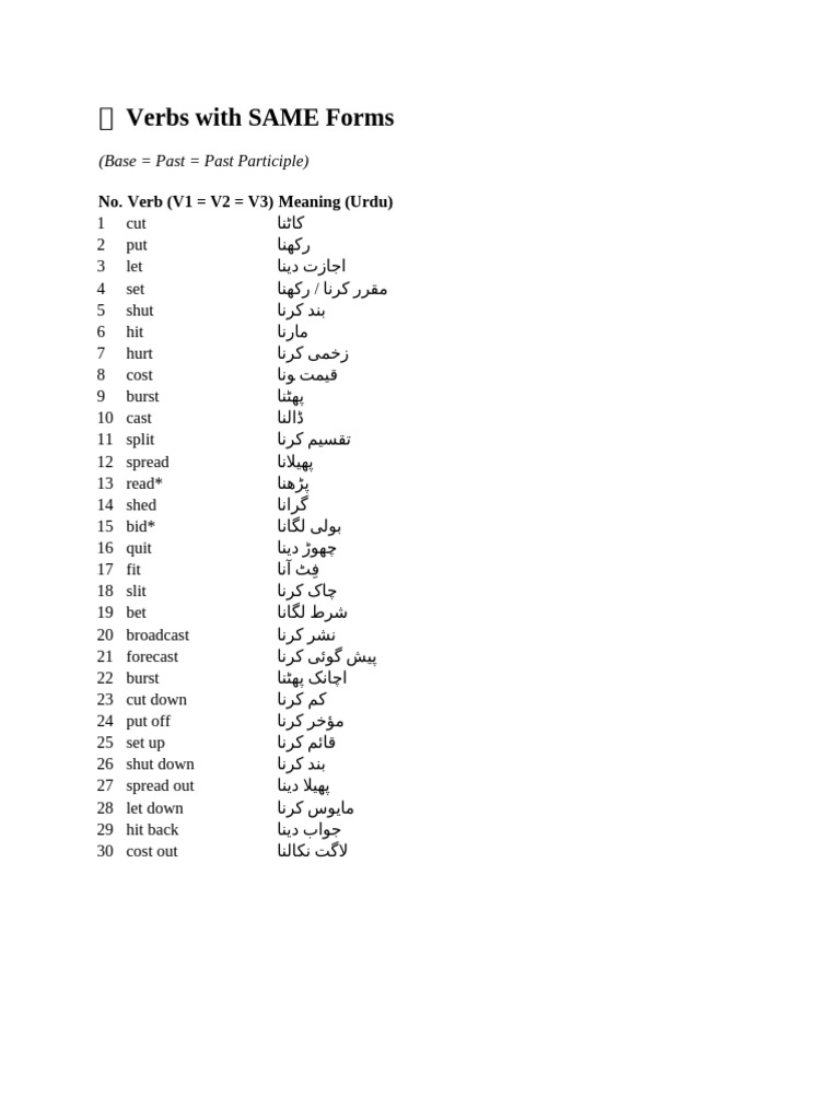 Verbs With SAME Forms | PDF