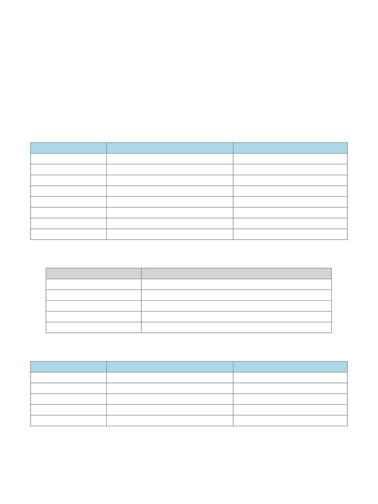 AKTU 3rd Sem Study Timetable 2025 | PDF