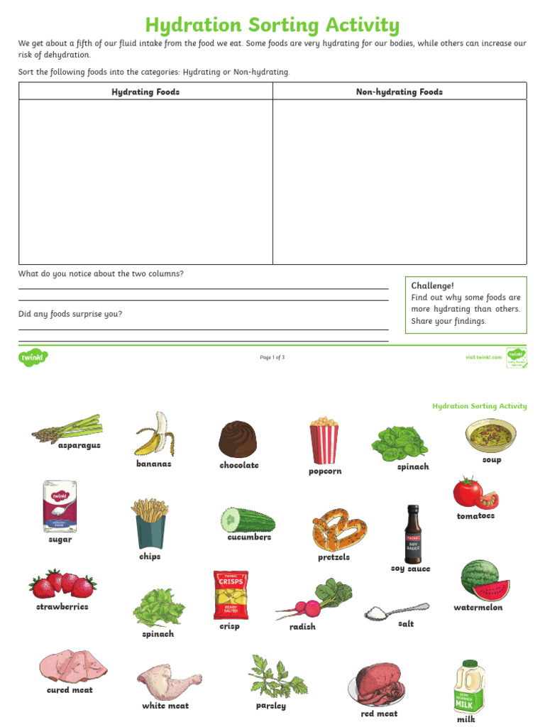 Cfe HW 129 Hydration Sorting Activity Ver 1 | PDF | Foods | Cuisine
