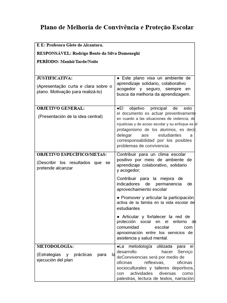 Plan de Mejora de Convivencia Escolar | PDF | Salón de clases | Aprendizaje