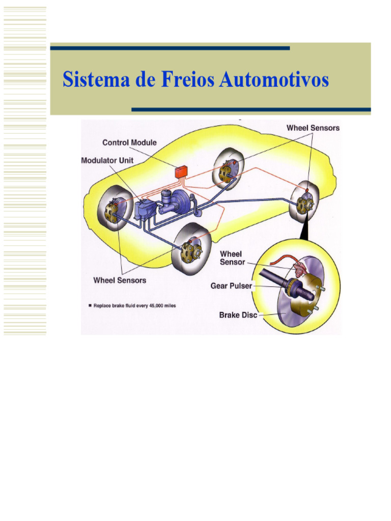 Guia Completo sobre Sistemas de Freios Automotivos | PDF | Freios ABS ...