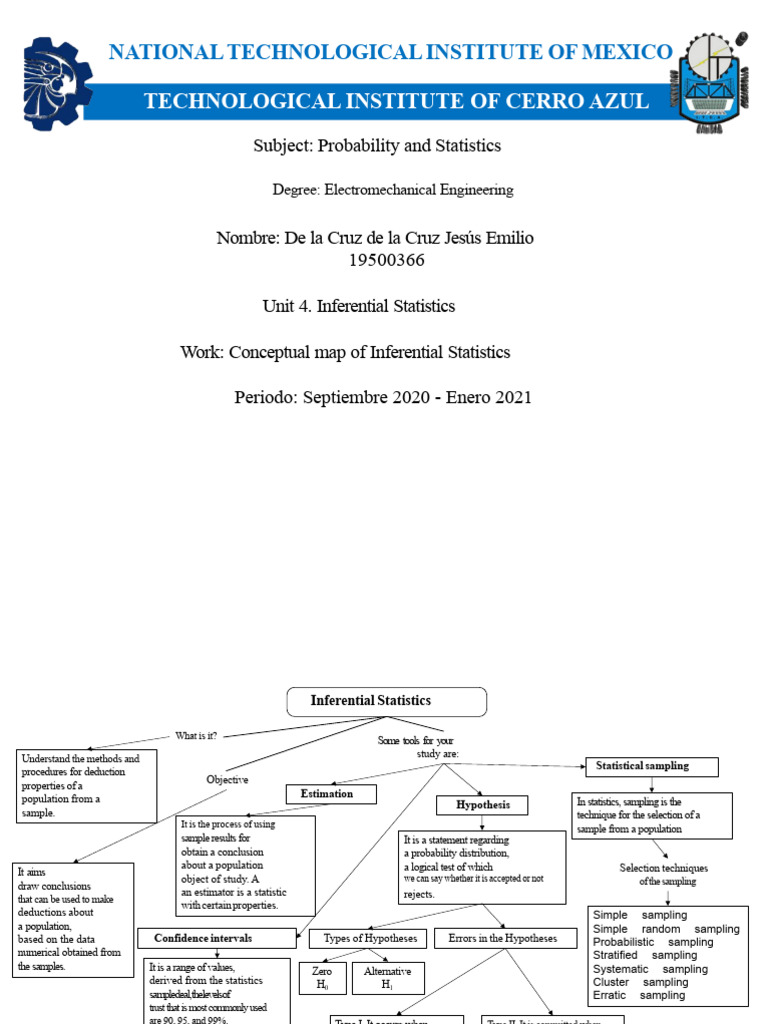 Inferential Statistics Concept Map | PDF | Statistics | Sampling ...
