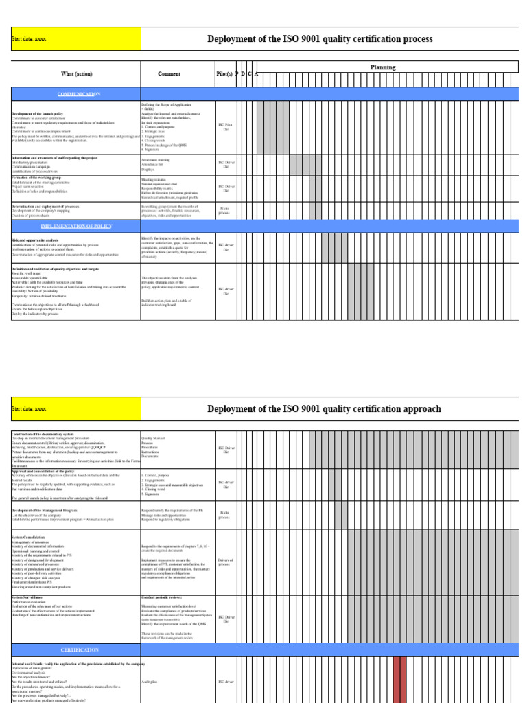 ISO 9001 Quality Certification Process Guide | PDF | Quality Management ...