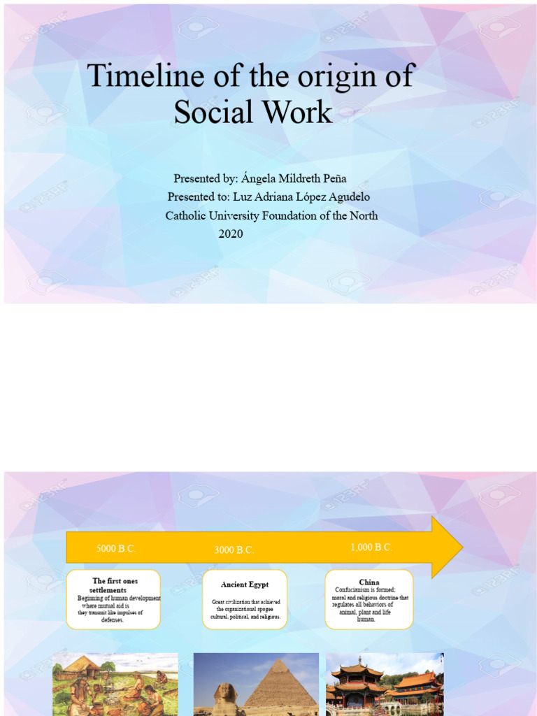 History of Social Work Timeline | PDF