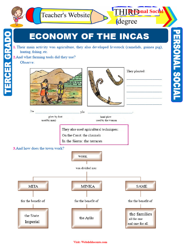 Inca Economy For Third Grade of Primary School | PDF