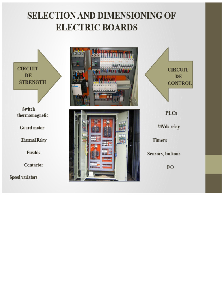 Electrical Panel Design and Selection Guide | PDF