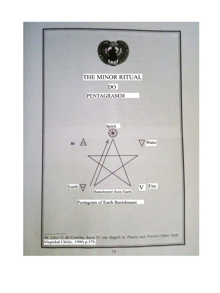 Lesser Banishing Ritual of The Pentagram - Crowley | PDF | Archangel ...