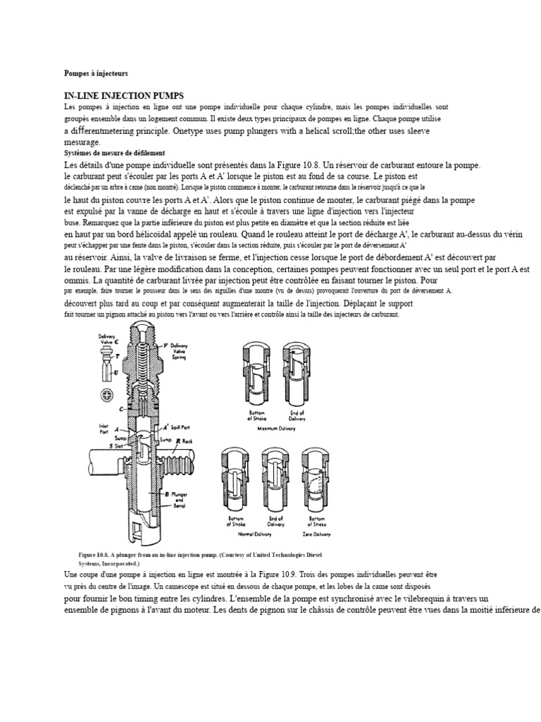 Pompes à injection en ligne et à dosage | PDF | Injection (moteur) | Piston