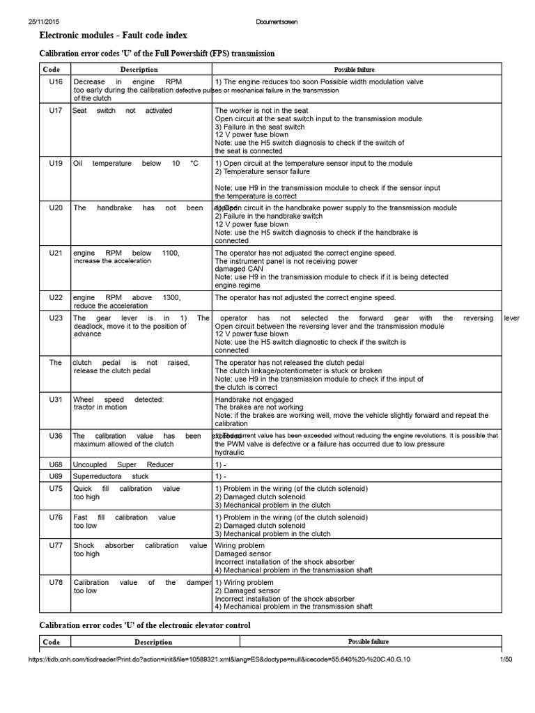 FPS Transmission Calibration Error Codes | PDF | Clutch | Electrical ...