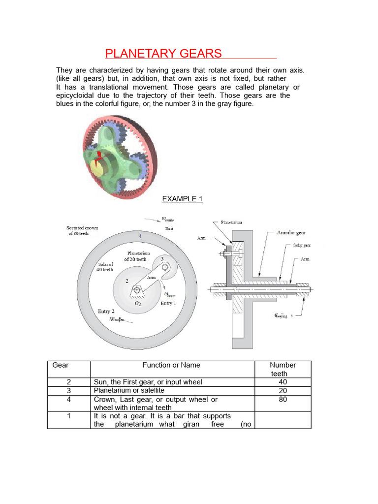 Understanding Planetary Gears Mechanics | PDF | Gear | Rotation