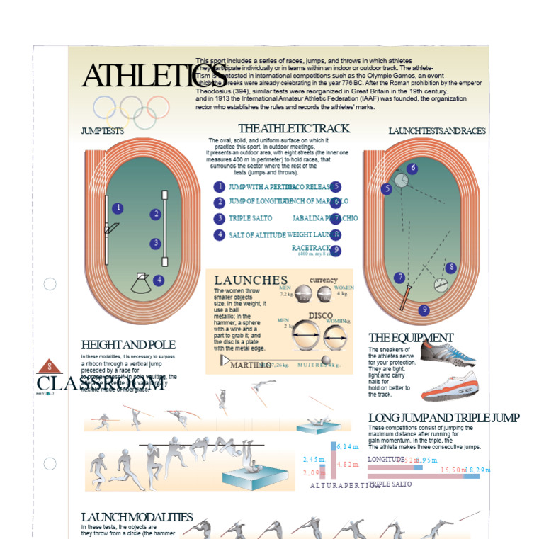 Sheet 1083662134 | PDF | Track And Field | Athletic Sports