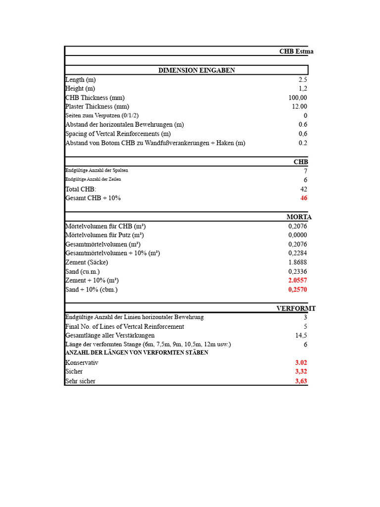 CHB Schätzer v2.0xlsx | PDF