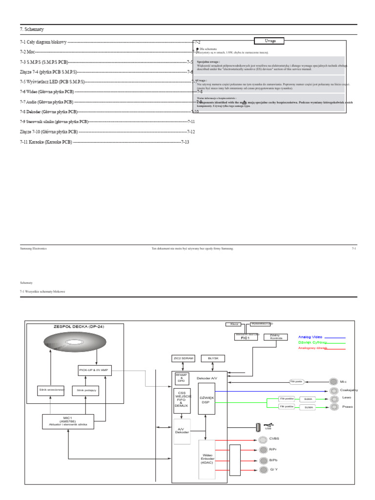 schemat-blokowy-pdf