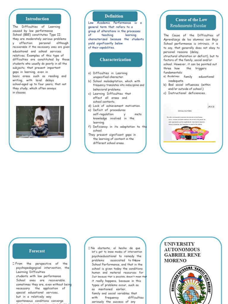 Understanding Low Academic Performance | PDF | Learning Disability ...