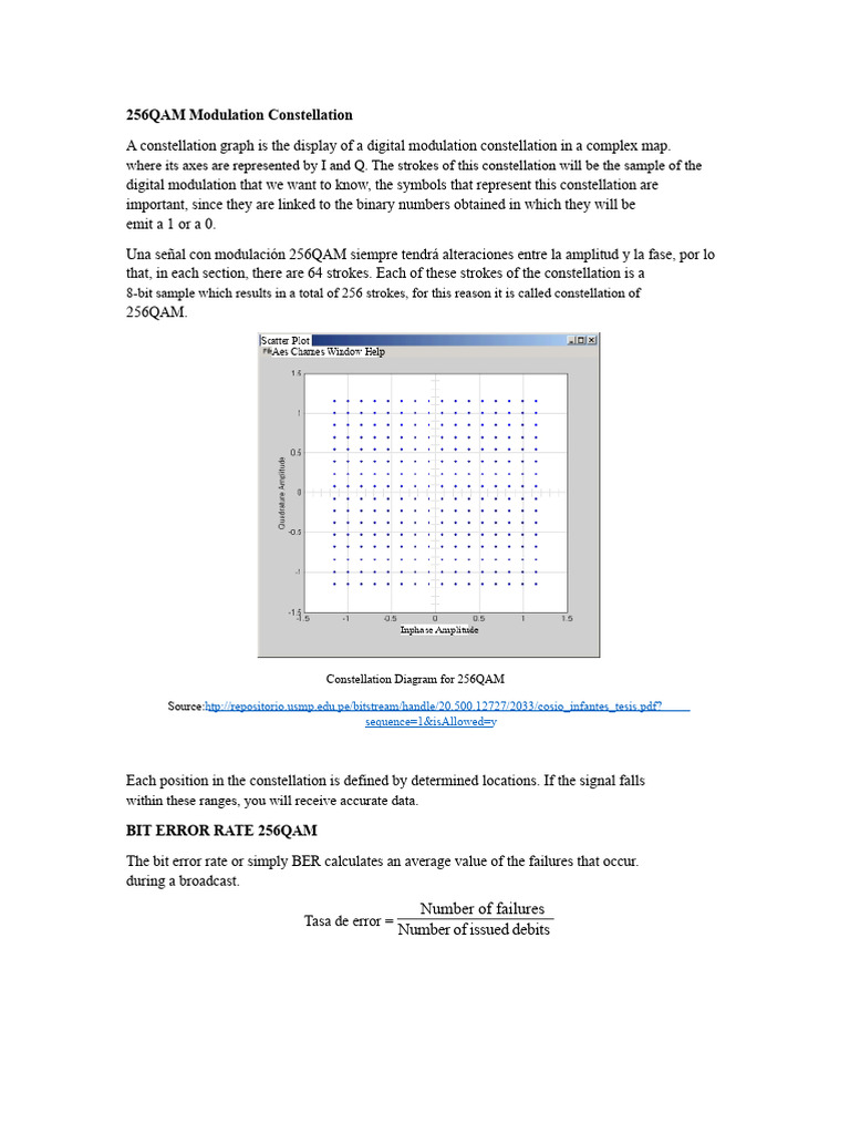 256QAM MODULATION CONSTELLATION | PDF | Cable Television | Electronics