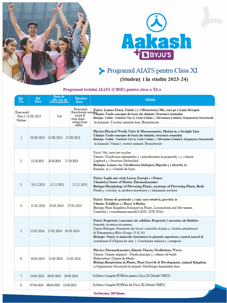 Seria de Teste Aakash All India Pentru NEET 2025 - Clasa XI | PDF