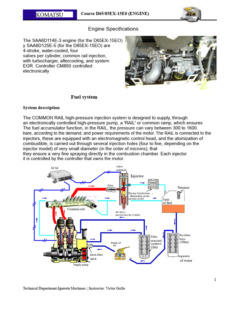 D65/85EX-15E0 Engine Fuel System Overview | PDF | Turbocharger | Fuel ...