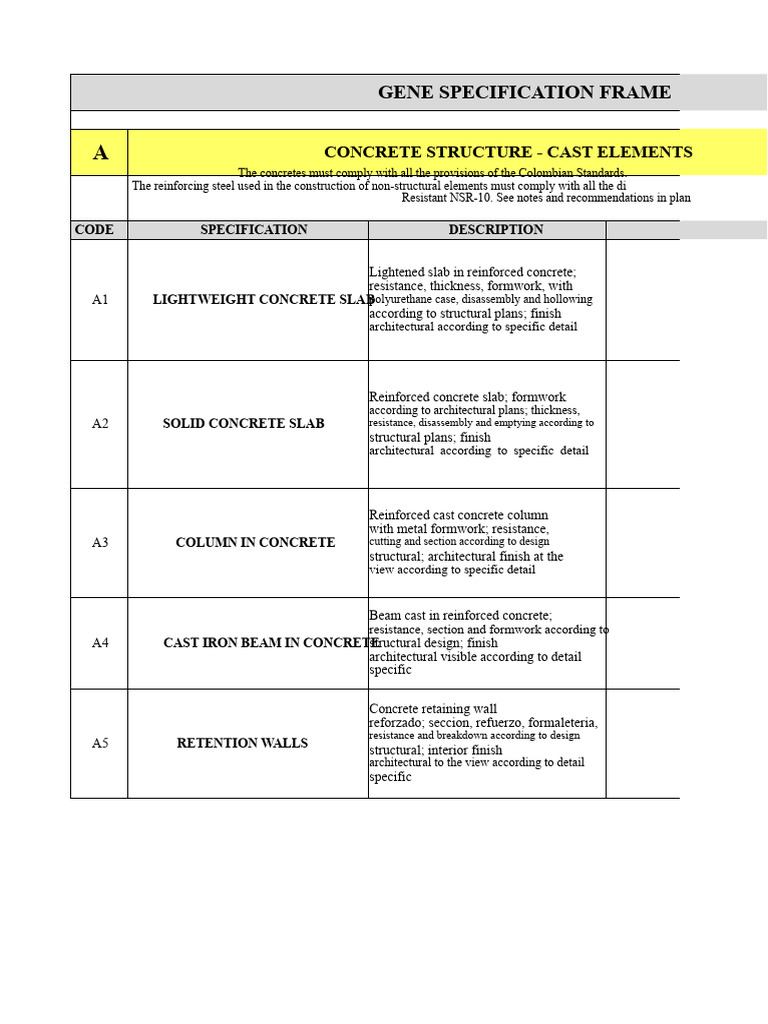 Colombian Concrete Structure Specifications | PDF | Wall | Concrete