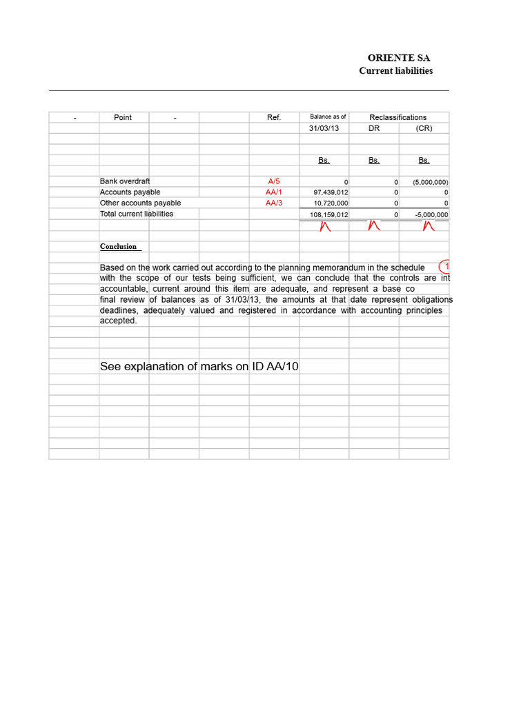 Oriente SA Current and Non-Current Liabilities Analysis | PDF | Equity ...