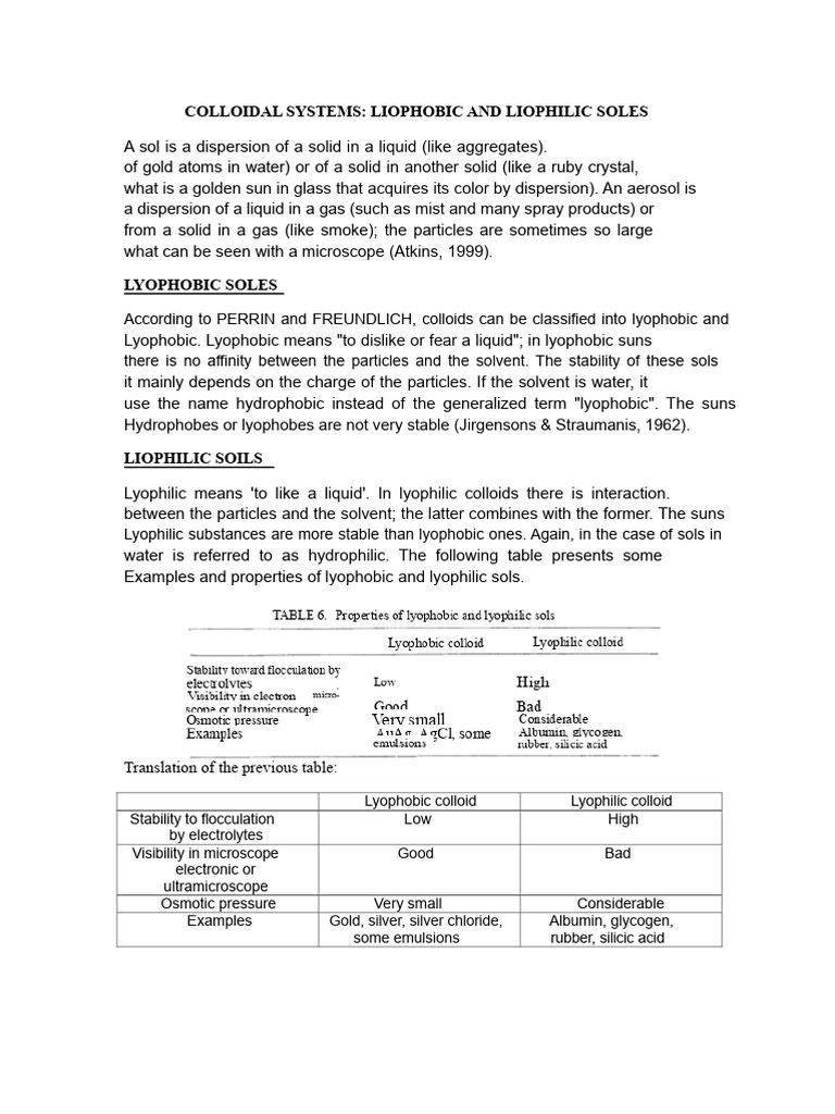 COLLOIDAL SYSTEMS | PDF | Colloid | Particle