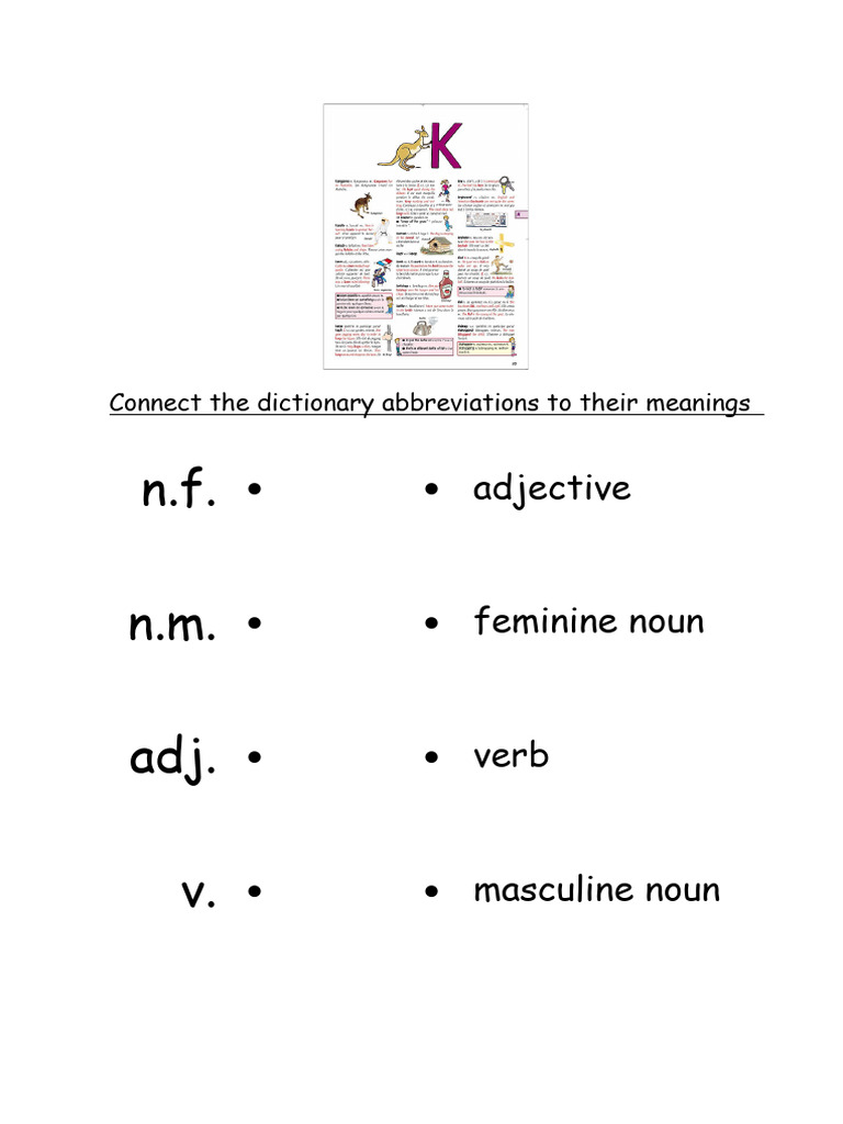 Dictionary Abbreviations Explained | PDF | Verb | Noun