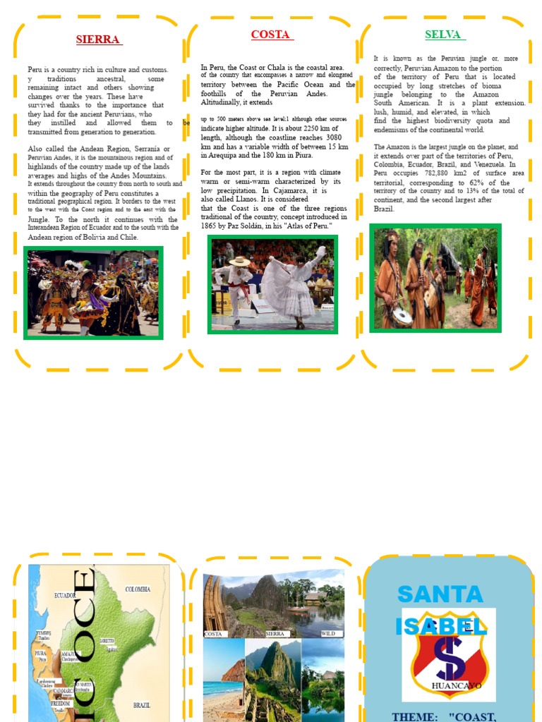 TRIPTYCH COAST, SIERRA, AND JUNGLE | PDF | Andes | Peru