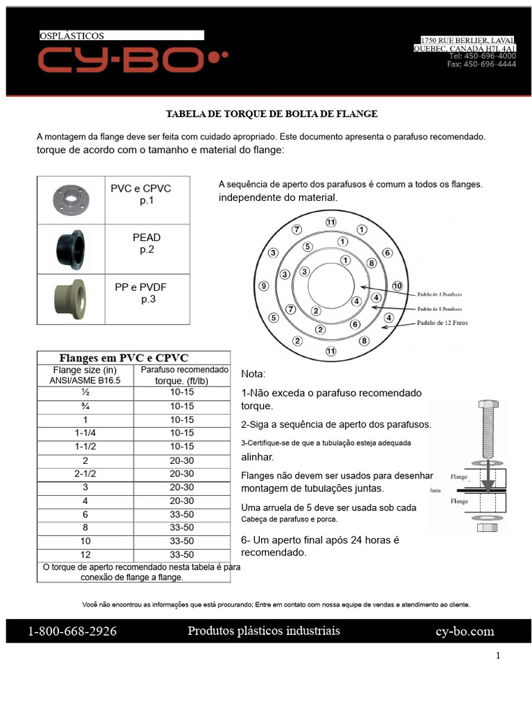 Tabela de Torque de Parafuso de Flange | PDF | Parafuso
