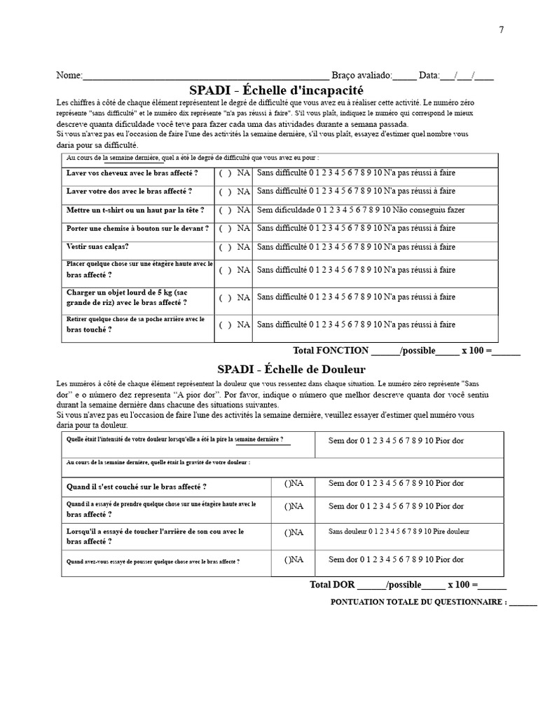 Évaluation SPADI : Incapacité et Douleur | PDF | Maladies et troubles
