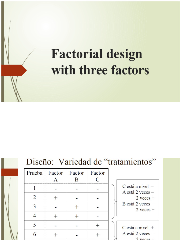 9_Factorial Design 2-3 | PDF