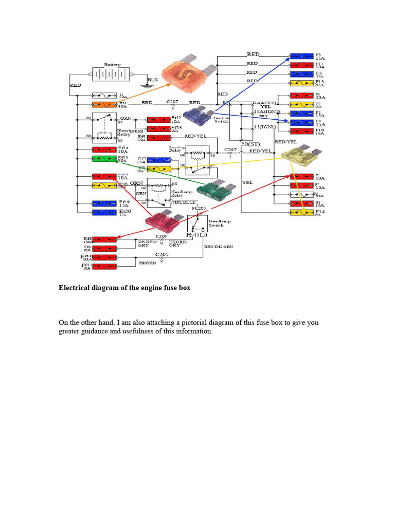 Electrical Diagram of The Engine Fuse Box | PDF