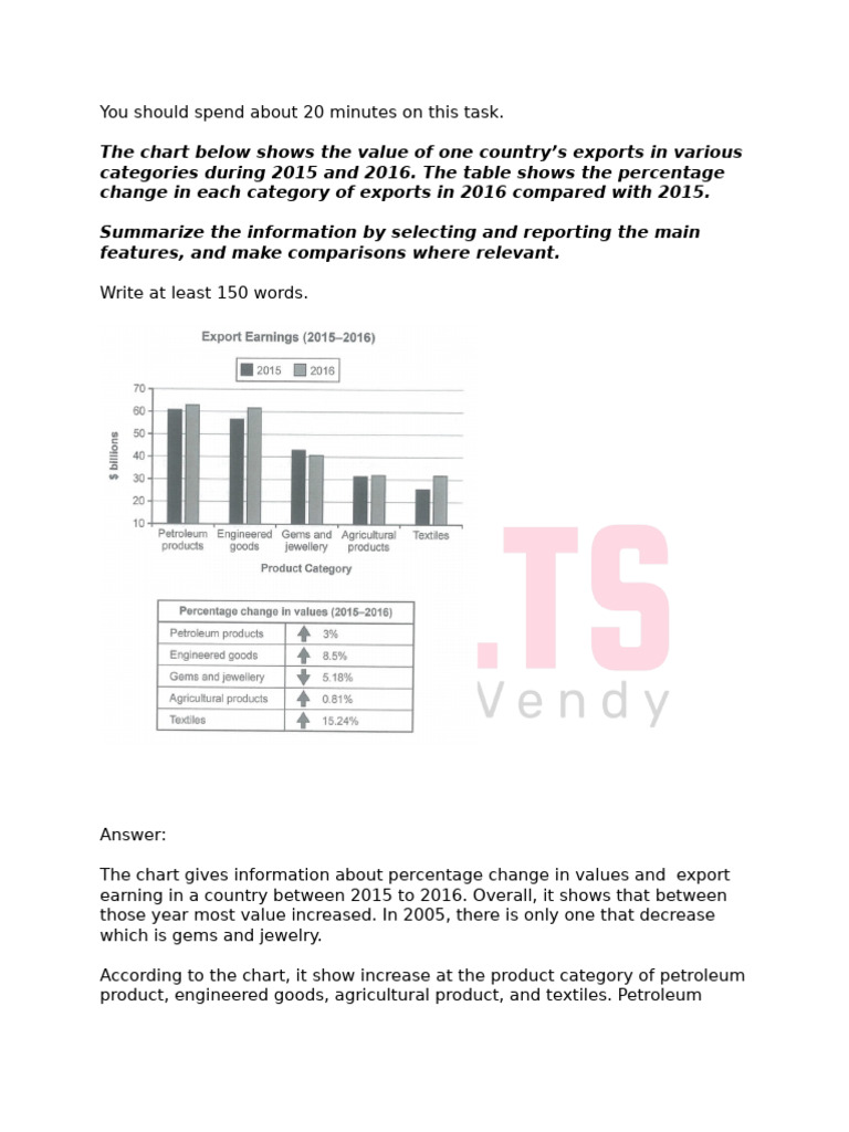 Writing Test | PDF