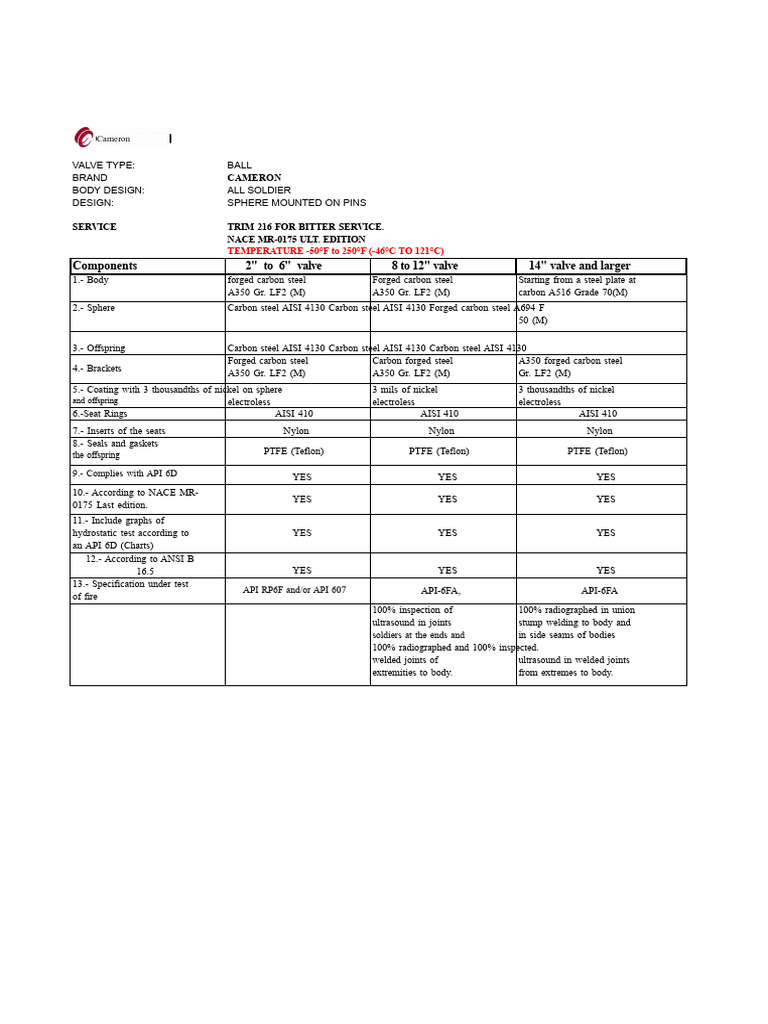 Cameron Ball Valve Specifications | PDF | Valve | Building Materials