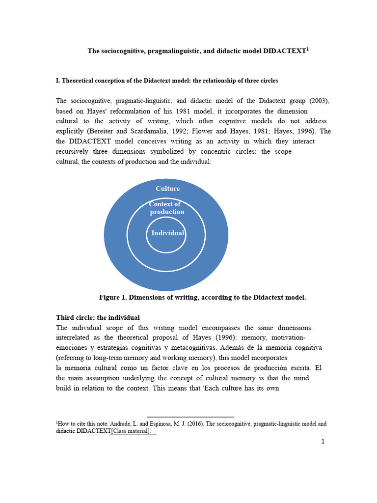 Note On The DIDACTEXT Model. | PDF | Metacognition | Discourse