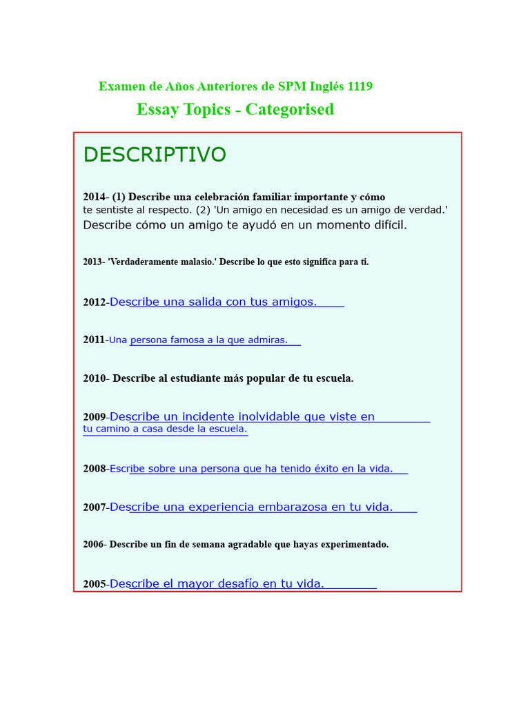 Temas de ensayo del examen de años anteriores de SPM Inglés 1119 | PDF