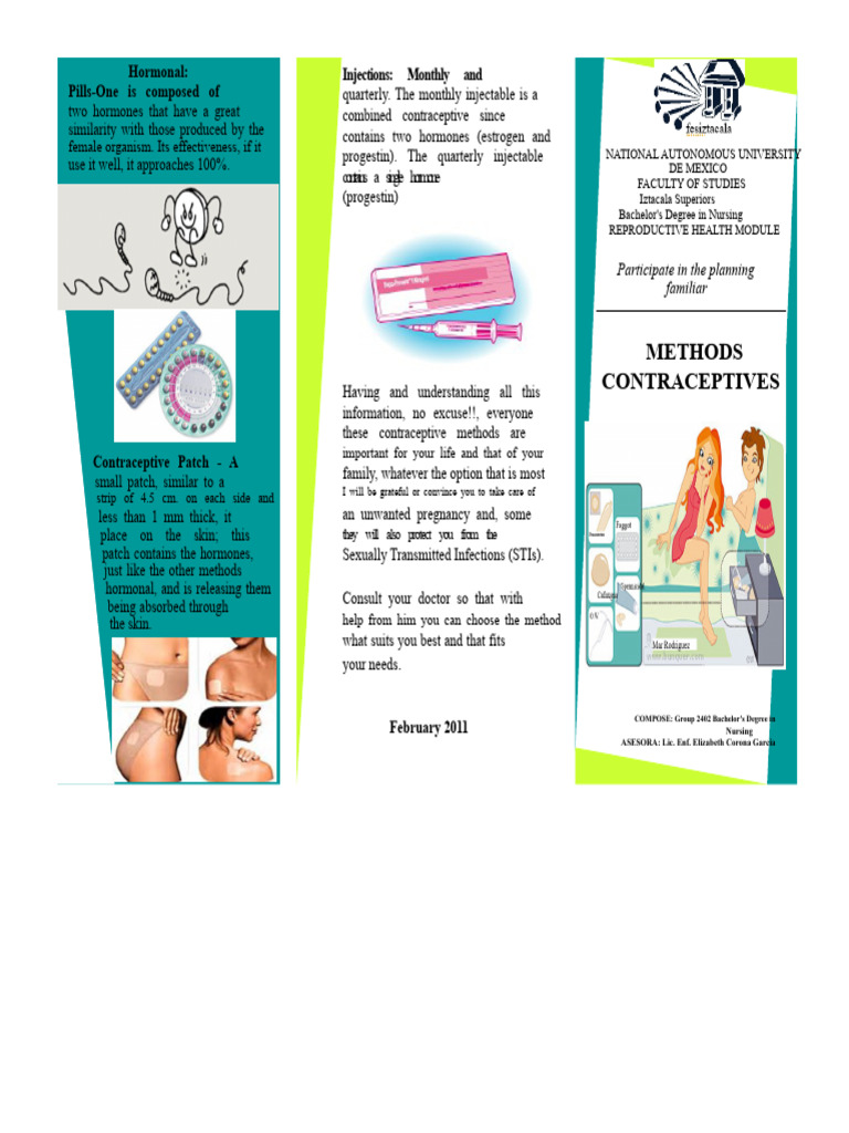 Comprehensive Guide to Contraceptive Methods | PDF | Birth Control ...