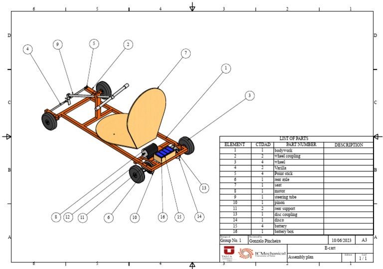E-Cart Assembly Parts List | PDF | Automotive Industry | Transport
