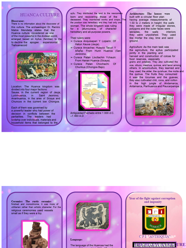 Triptych of Huanca Culture | PDF | Agriculture