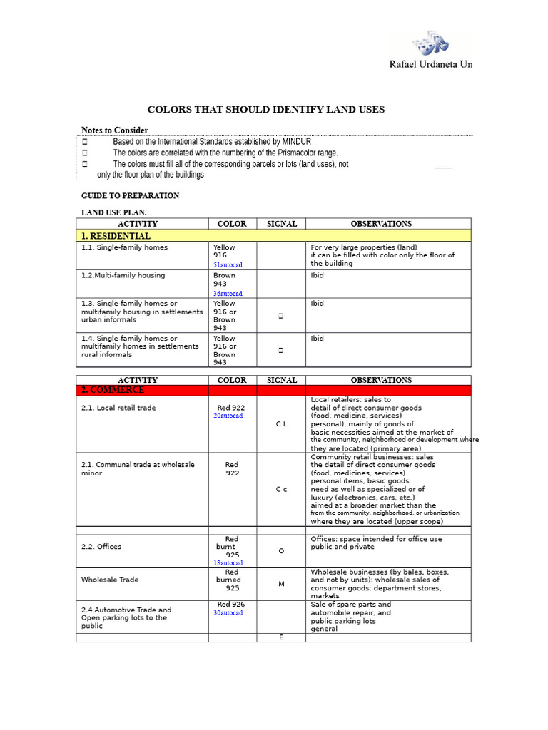 Color Coding for Land Use Planning | PDF | Road | Telephone