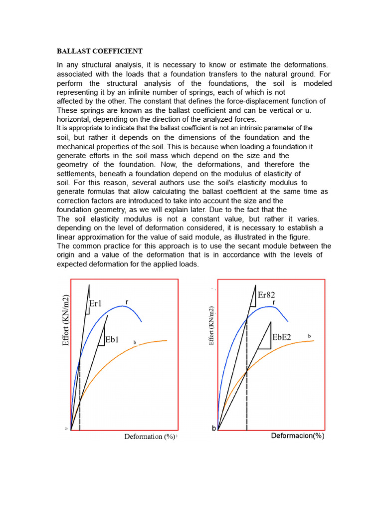 Ballast Coefficient | PDF | Deformation (Engineering) | Elasticity ...