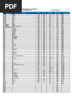 Motor Insurance Premium Breakdown | PDF | Insurance | Audi