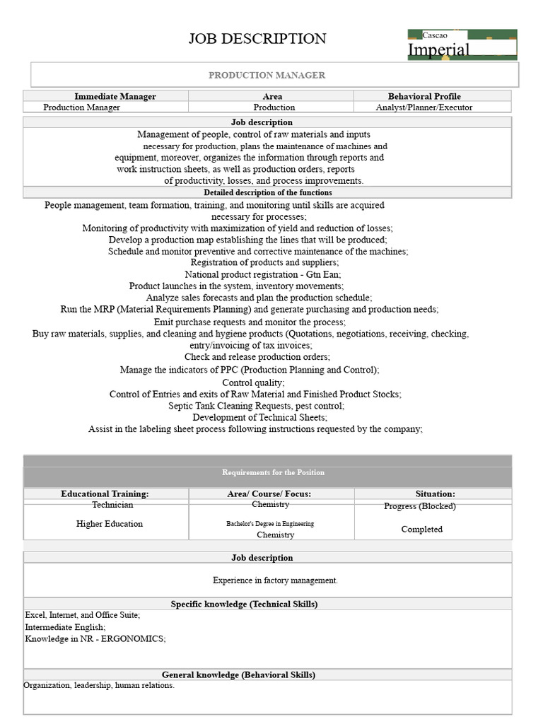 Production Manager Job Description | PDF | Business