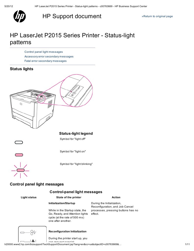 HP LaserJet P2015 Series Printer StatusLight Patterns c00763669
