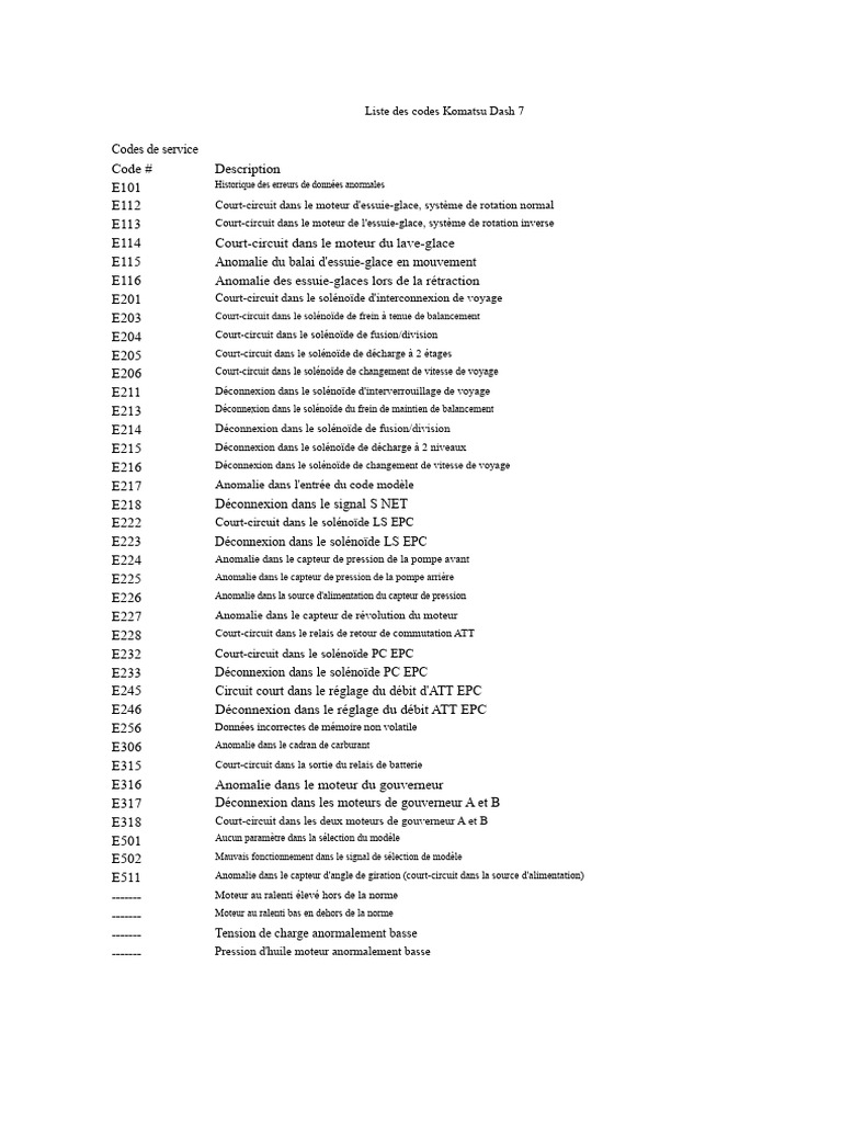 Codes d'erreur Komatsu Dash 7 | PDF | Soupape | Ingénierie mécanique