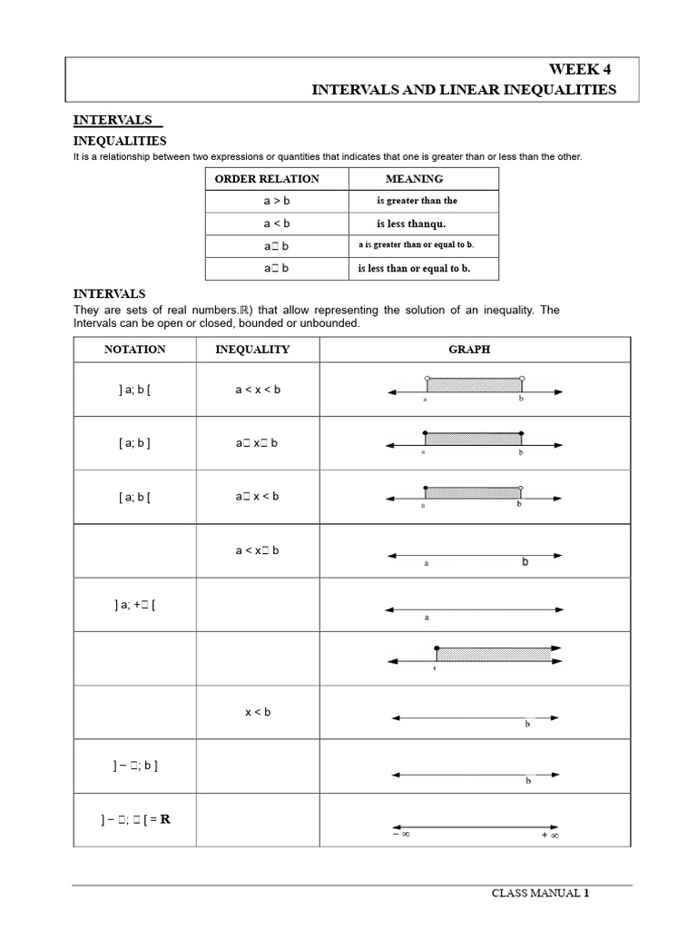 Intervals and Linear Inequalities Guide | PDF | Inequality (Mathematics ...