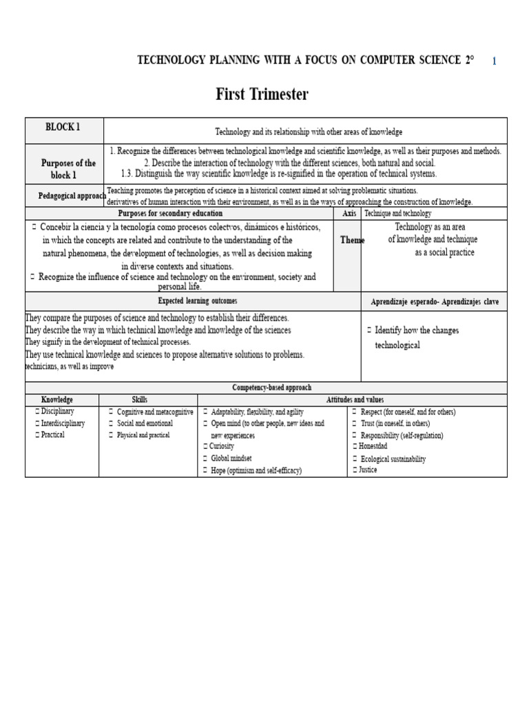 Technology and Science in Education | PDF | Science | Knowledge