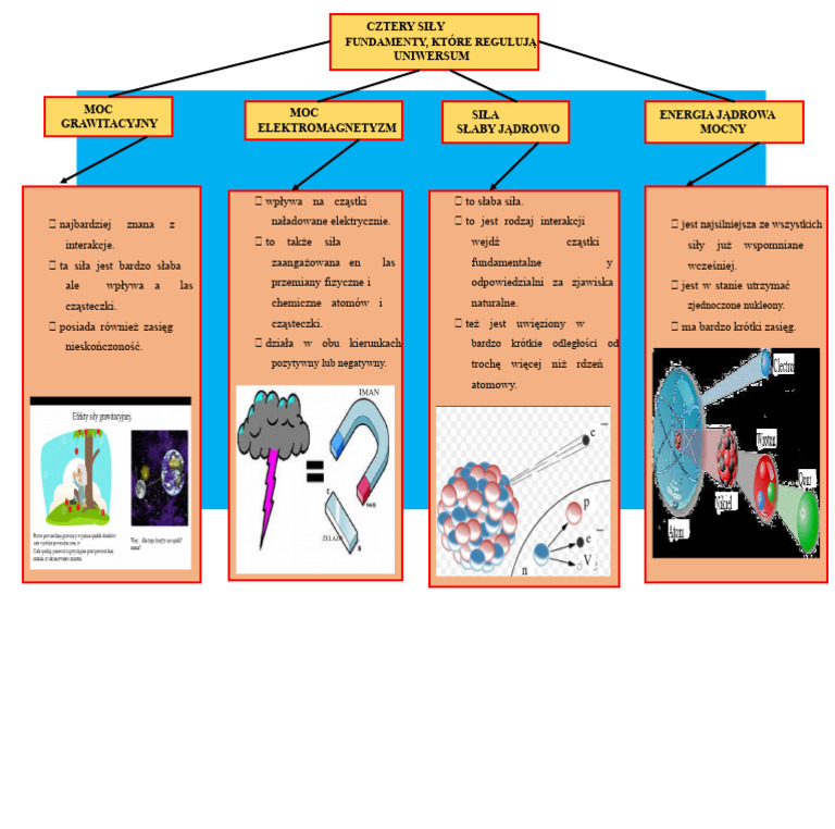 GTHJ | PDF