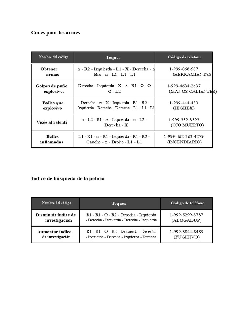Códigos de trucos para GTA V | PDF