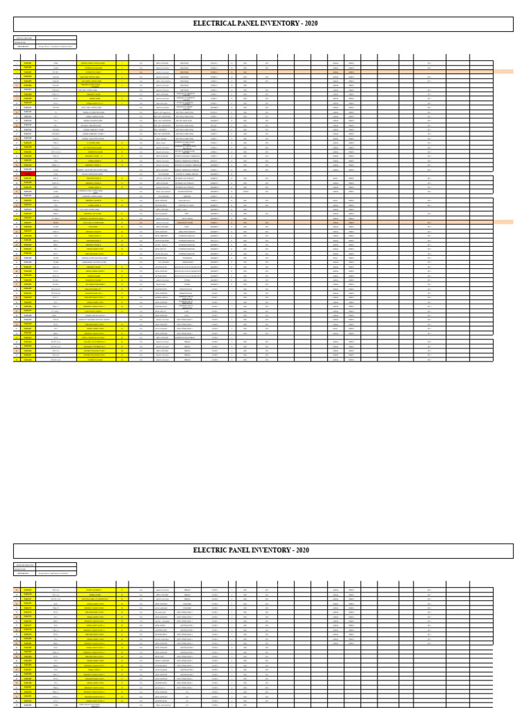 Electrical Panel Inventory 2020 | PDF | Basement | Building Engineering